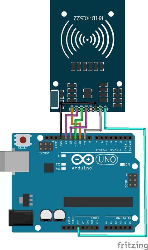 interface arduino with rc522 rfid reader writer schematics|download library rfid rc522 fritzing.